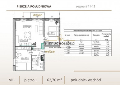 Mieszkanie Sprzedaż Biłgoraj Tadeusza Kuźmińskiego