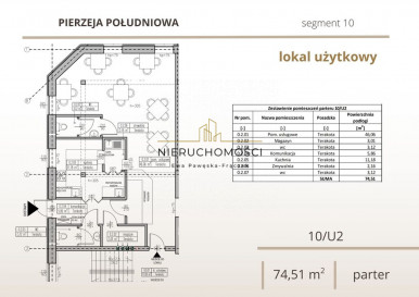 Lokal Sprzedaż Biłgoraj Tadeusza Kuźmińskiego