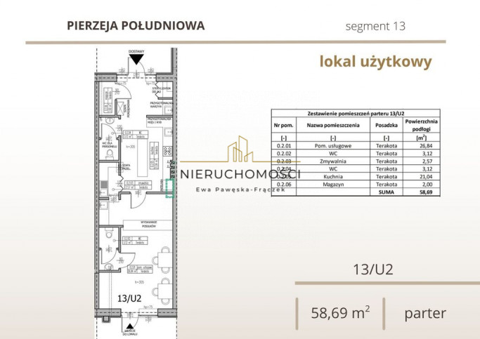 Lokal Sprzedaż Biłgoraj Tadeusza Kuźmińskiego 14