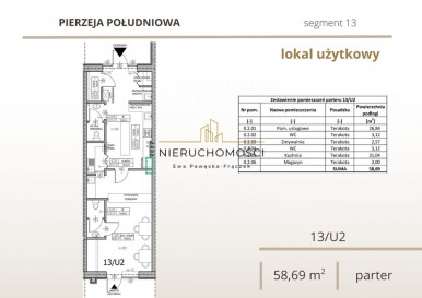 Lokal Sprzedaż Biłgoraj Tadeusza Kuźmińskiego