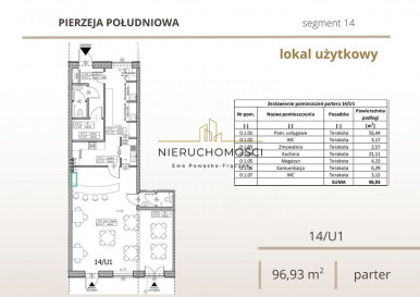 Lokal Sprzedaż Biłgoraj Tadeusza Kuźmińskiego