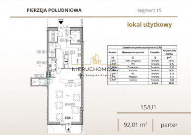 Lokal Sprzedaż Biłgoraj Tadeusza Kuźmińskiego