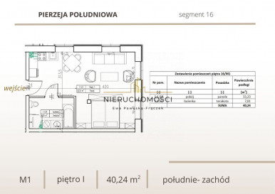 Mieszkanie Sprzedaż Biłgoraj Tadeusza Kuźmińskiego