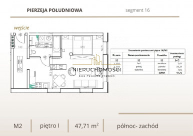 Mieszkanie Sprzedaż Biłgoraj Tadeusza Kuźmińskiego