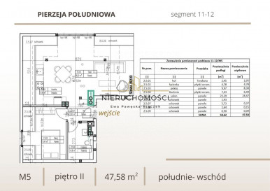 Mieszkanie Sprzedaż Biłgoraj Tadeusza Kuźmińskiego