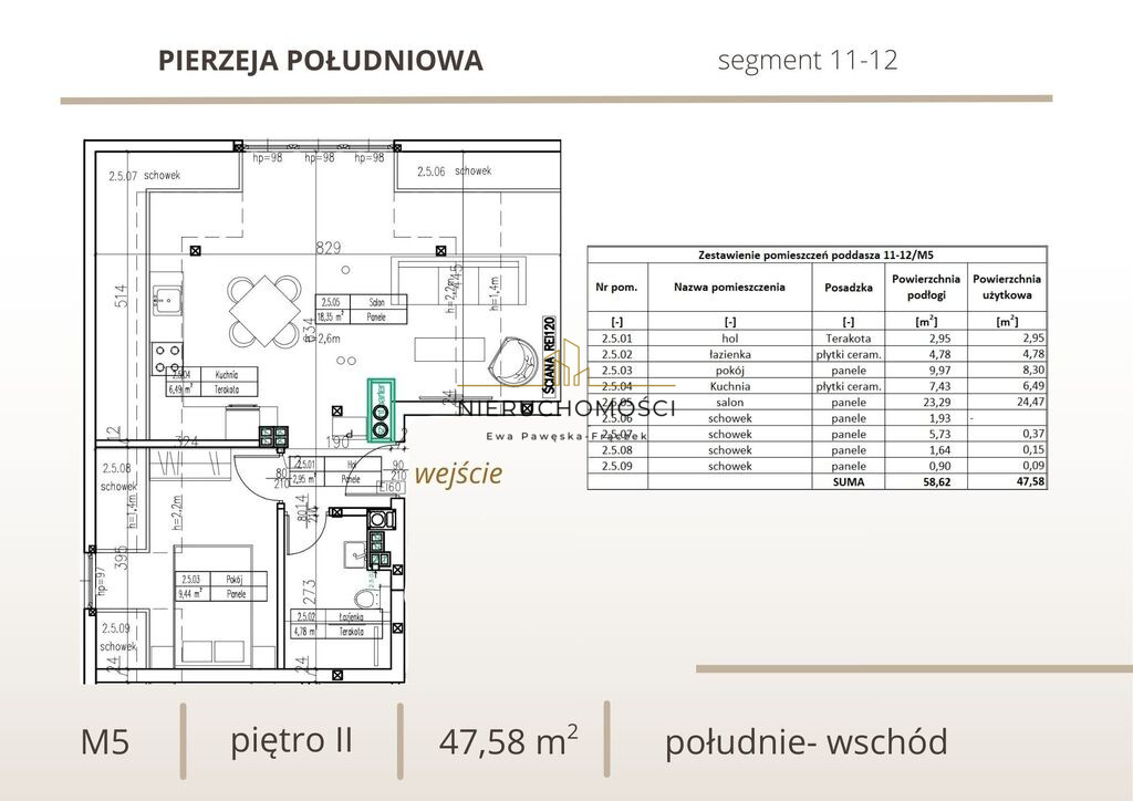 Mieszkanie Sprzedaż Biłgoraj Tadeusza Kuźmińskiego