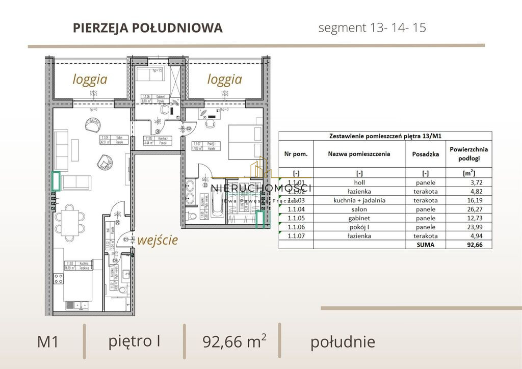 Mieszkanie Sprzedaż Biłgoraj Tadeusza Kuźmińskiego