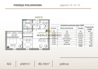 Mieszkanie Sprzedaż Biłgoraj Tadeusza Kuźmińskiego
