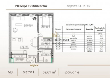 Mieszkanie Sprzedaż Biłgoraj Tadeusza Kuźmińskiego