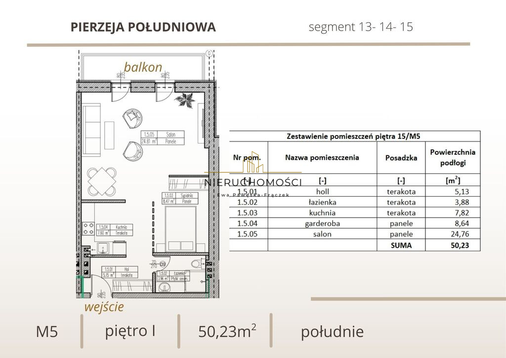 Mieszkanie Sprzedaż Biłgoraj Tadeusza Kuźmińskiego