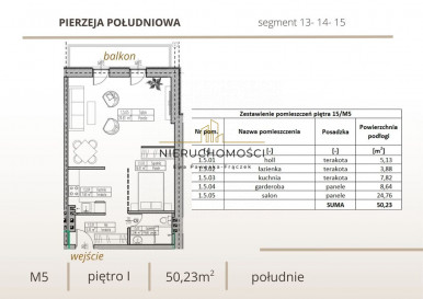 Mieszkanie Sprzedaż Biłgoraj Tadeusza Kuźmińskiego