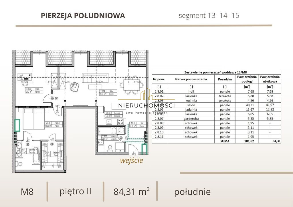 Mieszkanie Sprzedaż Biłgoraj Tadeusza Kuźmińskiego