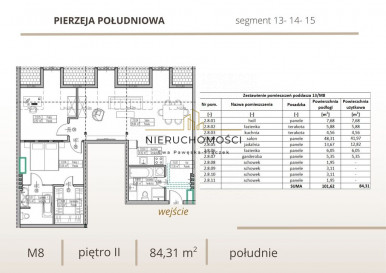 Mieszkanie Sprzedaż Biłgoraj Tadeusza Kuźmińskiego