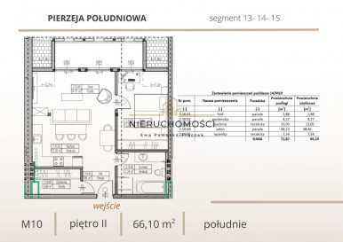 Mieszkanie Sprzedaż Biłgoraj Tadeusza Kuźmińskiego