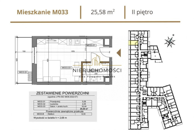 Mieszkanie Sprzedaż Stalowa Wola Solidarności 2