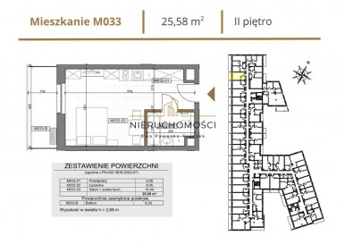 Mieszkanie Sprzedaż Stalowa Wola Solidarności