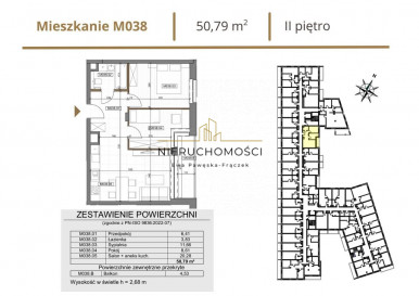 Mieszkanie Sprzedaż Stalowa Wola Solidarności